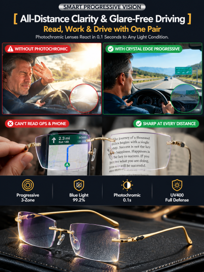 Ditch the extra pairs: Real-time, auto-focus smart glasses that adapt to your vision instantly.