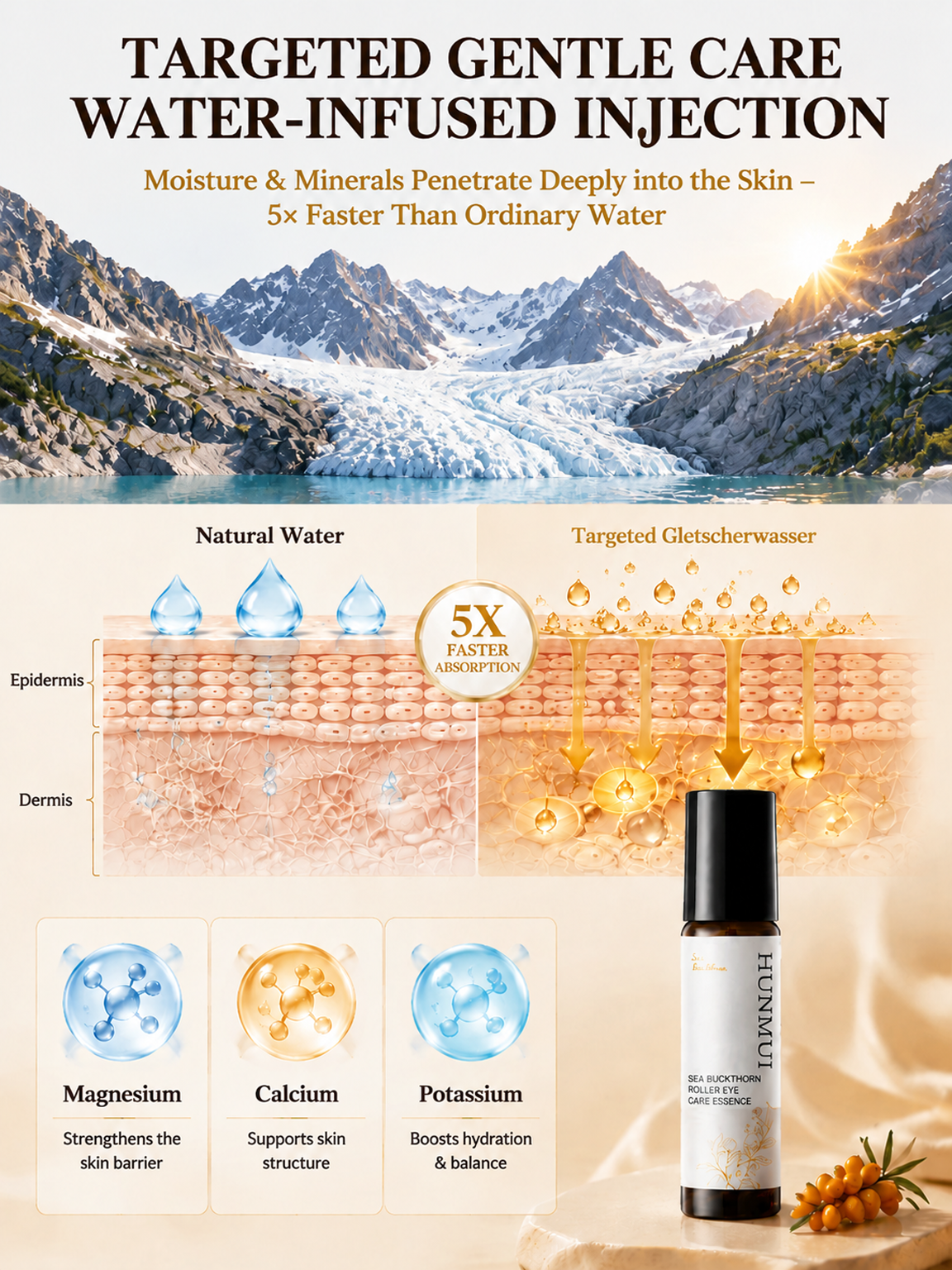 ✨ Anti-Wrinkle Eye Roller Cream | Smooths Fine Lines | Hydrates & Lifts ✨
