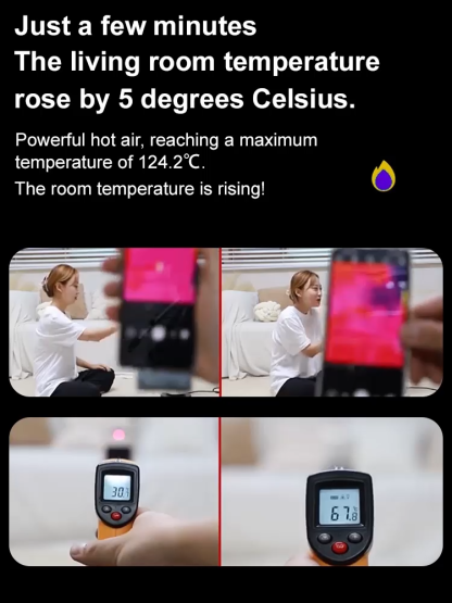 【Instant Heat】Multi-Function Rapid-Heating Fan Heater