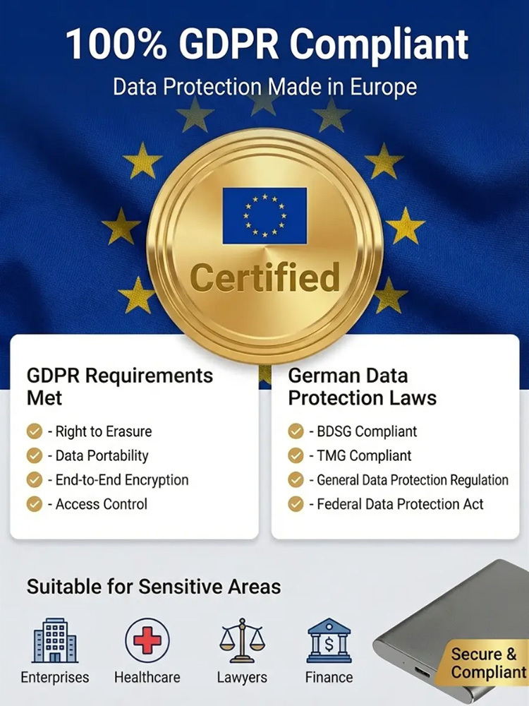 [3 Movies Per Second] Ultra-thin High-speed Solid State Drive