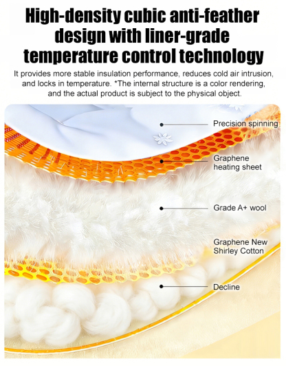 Quick-Warm Smart Electric Ski Gloves