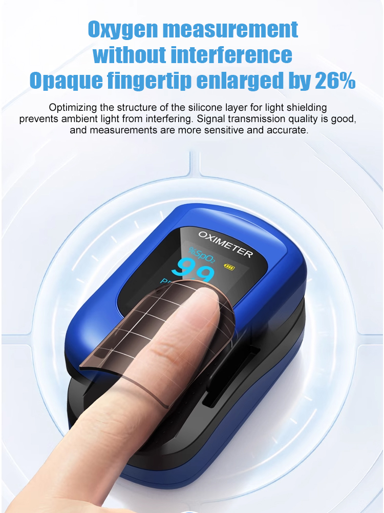 【Essential for Home】Home Use Finger Clip Monitor