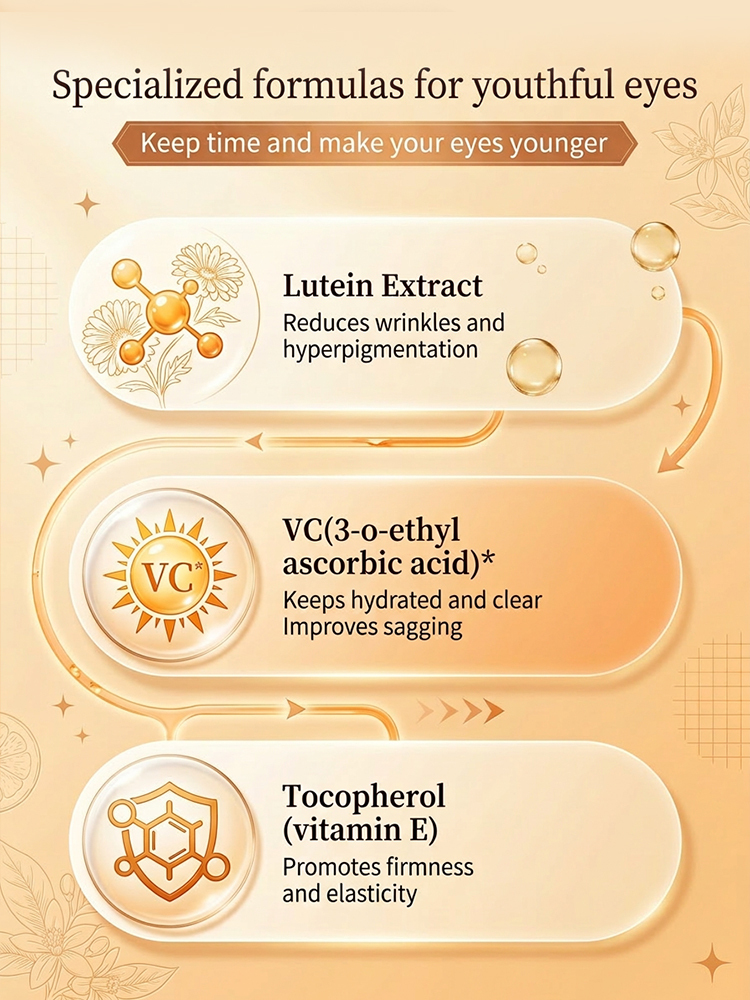 Anti-Wrinkle & Smoothing Eye Serum Oil