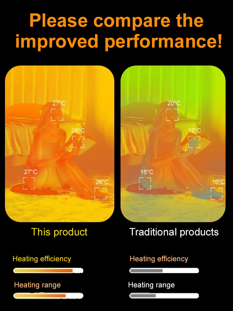 【Instant Heat】Multi-Function Rapid-Heating Fan Heater