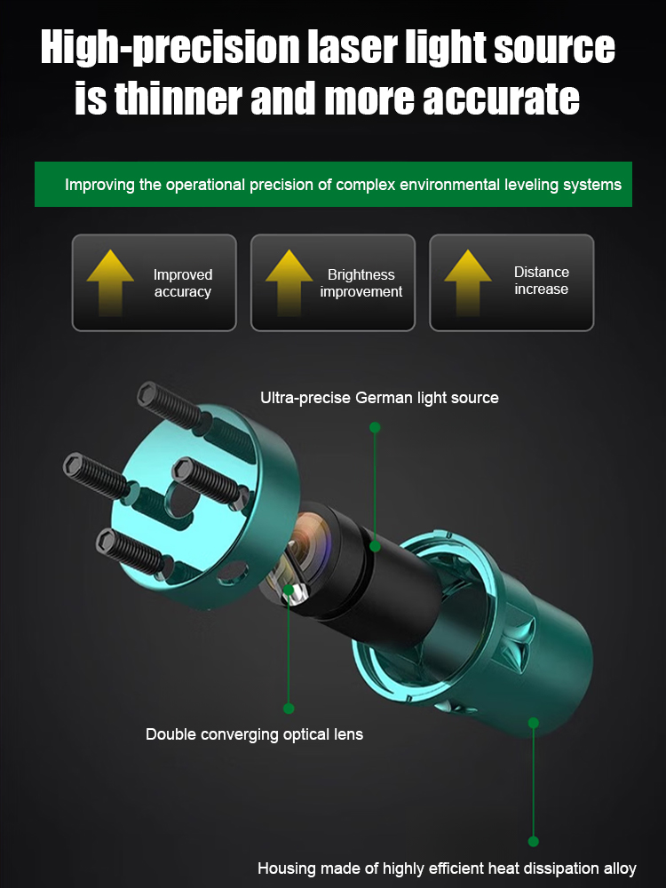 Engineering laser locator
