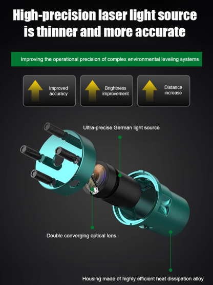Engineering laser locator