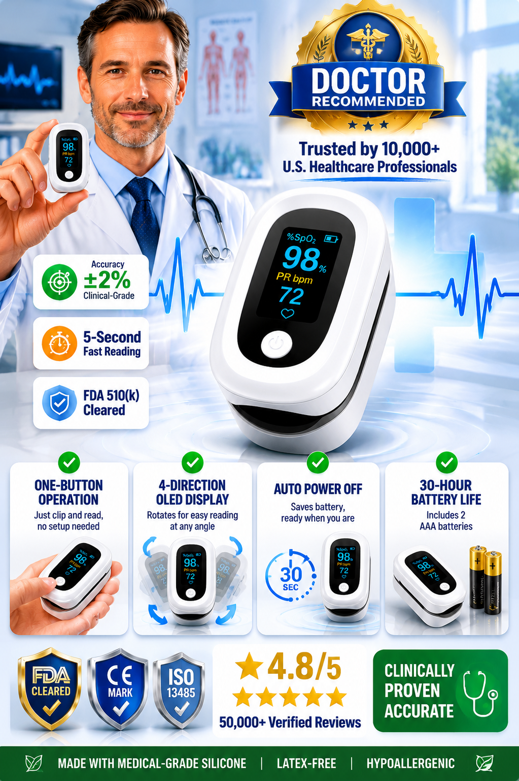 Home-use device for measuring heart rate, pulse rate and blood oxygen level