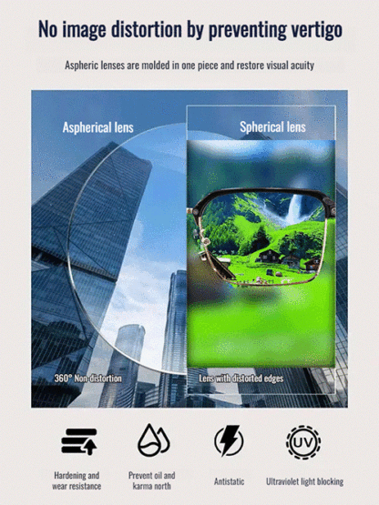 Auto-Focus Eyeglasses with Adjustable Eyebrow Frame and Blue Light Blocking for Presbyopia