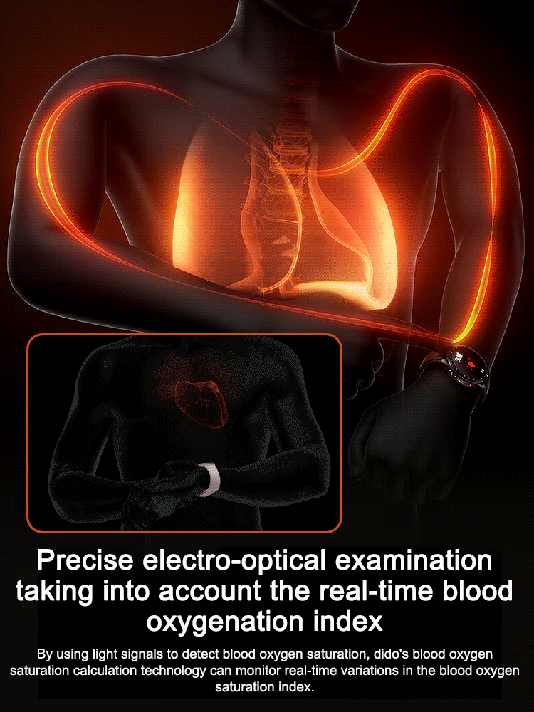 Waterproof smartwatch with blood glucose and heart rate monitoring