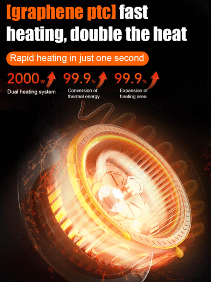 Instant Heat Desktop Heater