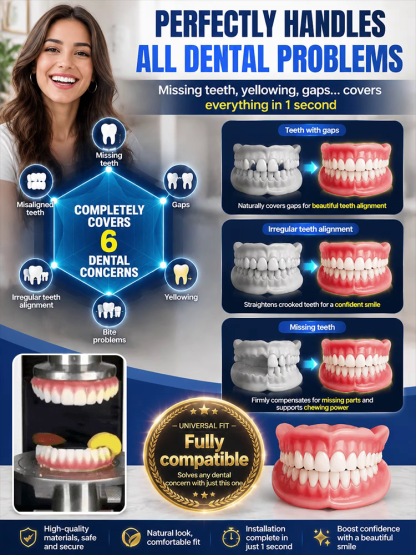 [Perfect Fit with 1:1 Replication] The Top Choice for Custom Denture Sets