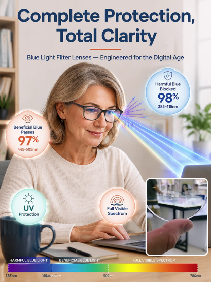 Comfortable, Blue Light-Blocking, High-Definition Reading Glasses