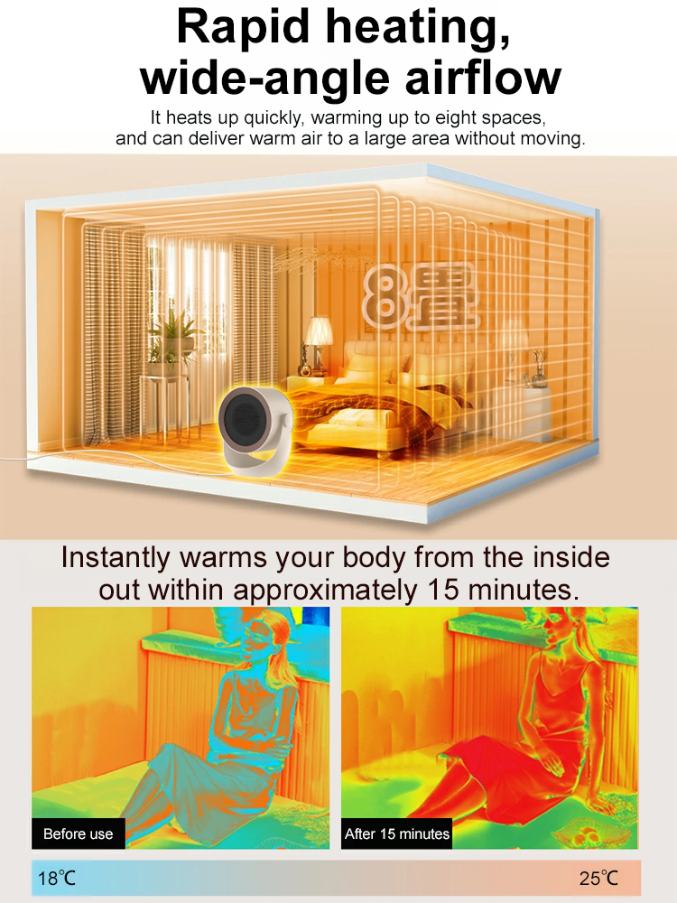 【Instant Heat】Multi-Function Rapid-Heating Fan Heater