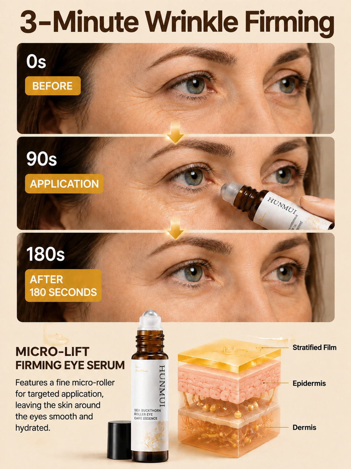 ✨ Anti-Wrinkle Eye Roller Cream | Smooths Fine Lines | Hydrates & Lifts ✨