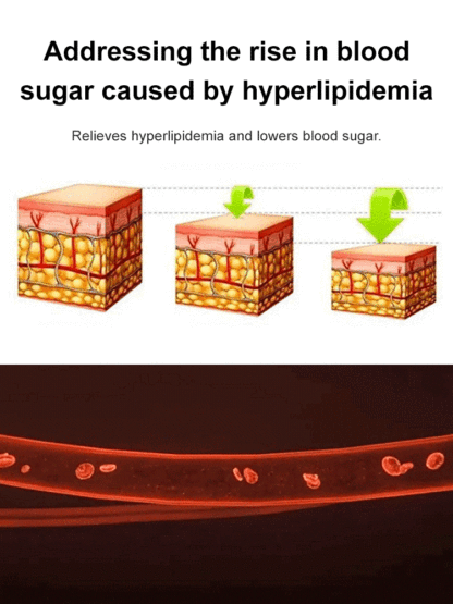 Monitoring heart rate/blood glucose Bluetooth watch