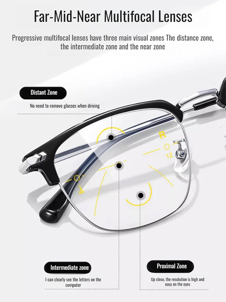 Auto-Focus Eyeglasses with Adjustable Eyebrow Frame and Blue Light Blocking for Presbyopia