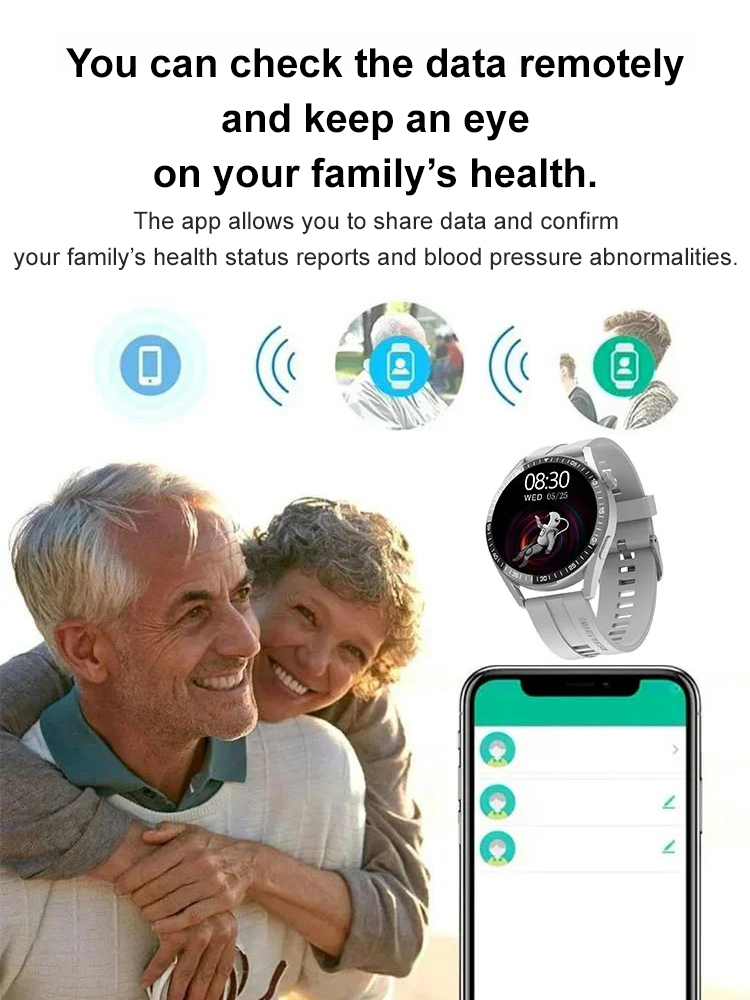 Monitoring heart rate/blood glucose Bluetooth watch