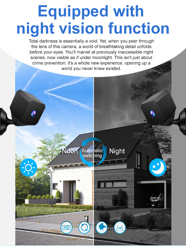 New F1 Wireless HD Camera