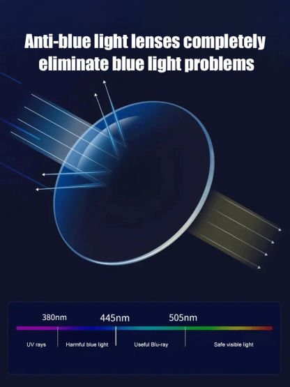 Smart zoom photochromic reading glasses