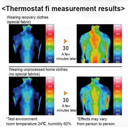 Promote blood circulation at home