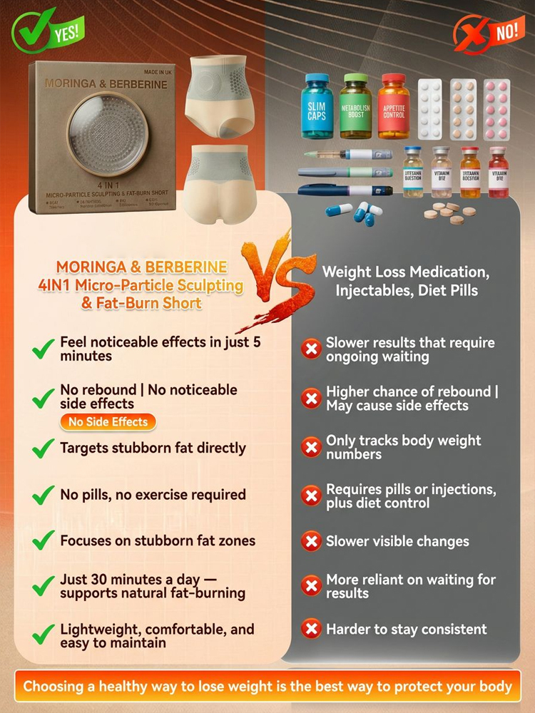 [Calorie-Burning Shaping Underwear]  Burn Stubborn Fat in Just 30 Minutes! 