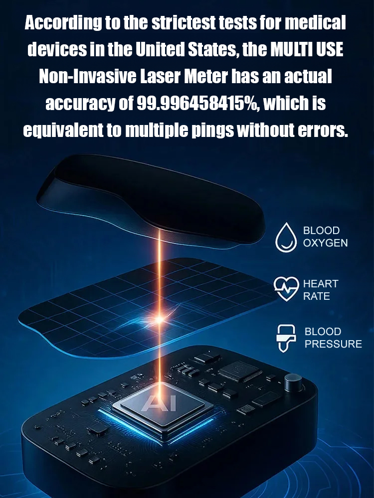 【Essential for Home】Home Use Finger Clip Monitor