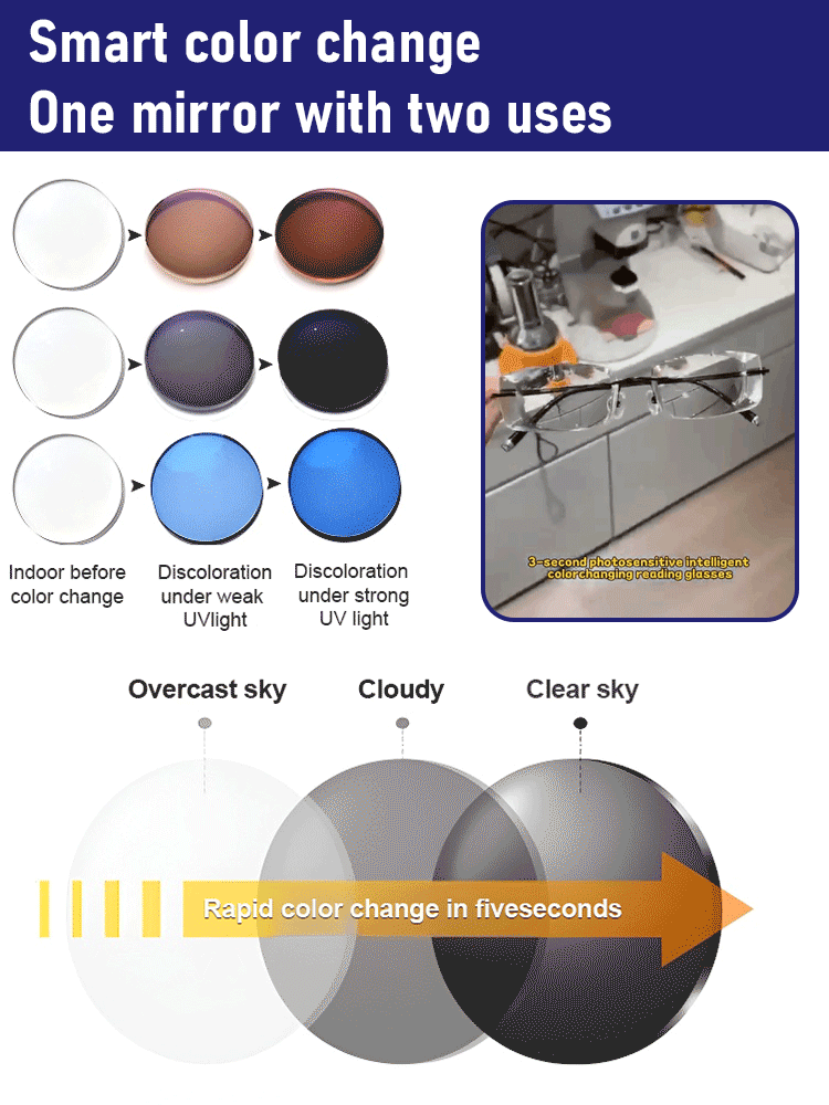 Smart zoom photochromic reading glasses