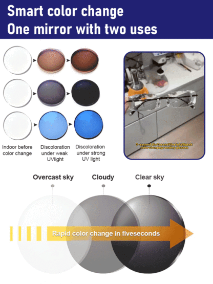 Smart zoom photochromic reading glasses
