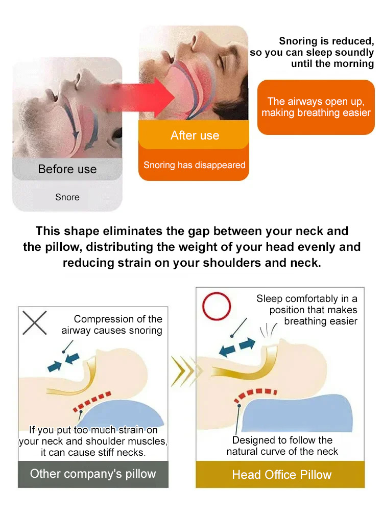 Two-in-one neck support pillow