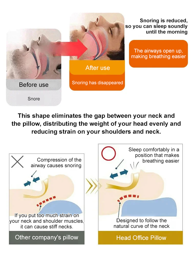 Two-in-one neck support pillow