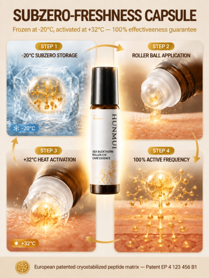 ✨ Anti-Wrinkle Eye Roller Cream | Smooths Fine Lines | Hydrates & Lifts ✨