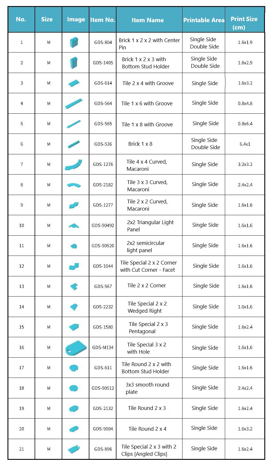 Custom Printing Service for Gobricks MOC Brick Parts – Custom Printing on Tiles / Basic Bricks
