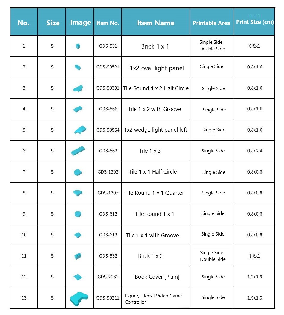 Custom Printing Service for Gobricks MOC Brick Parts – Custom Printing on Tiles / Basic Bricks