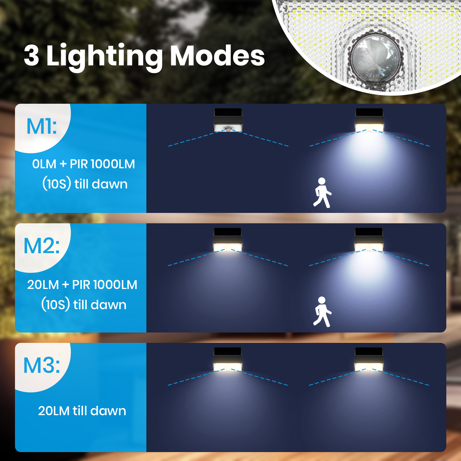 Solar Wall Light with Motion Sensor 1000Lm 4000K/3000K