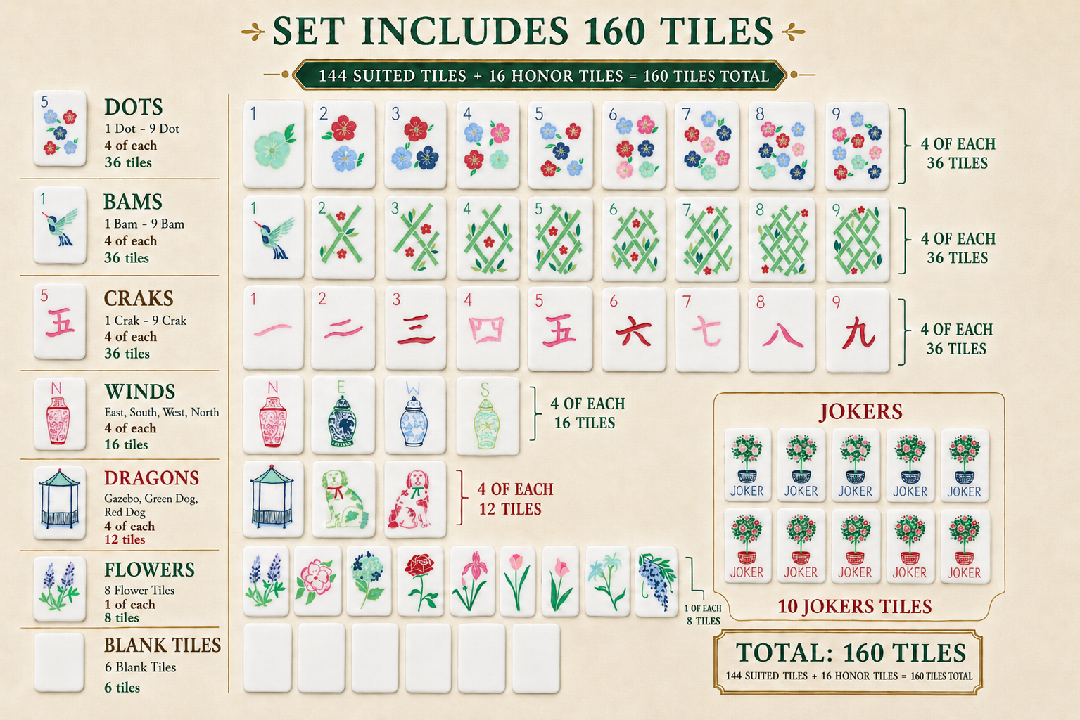 Nantucket Mahjong Tiles
