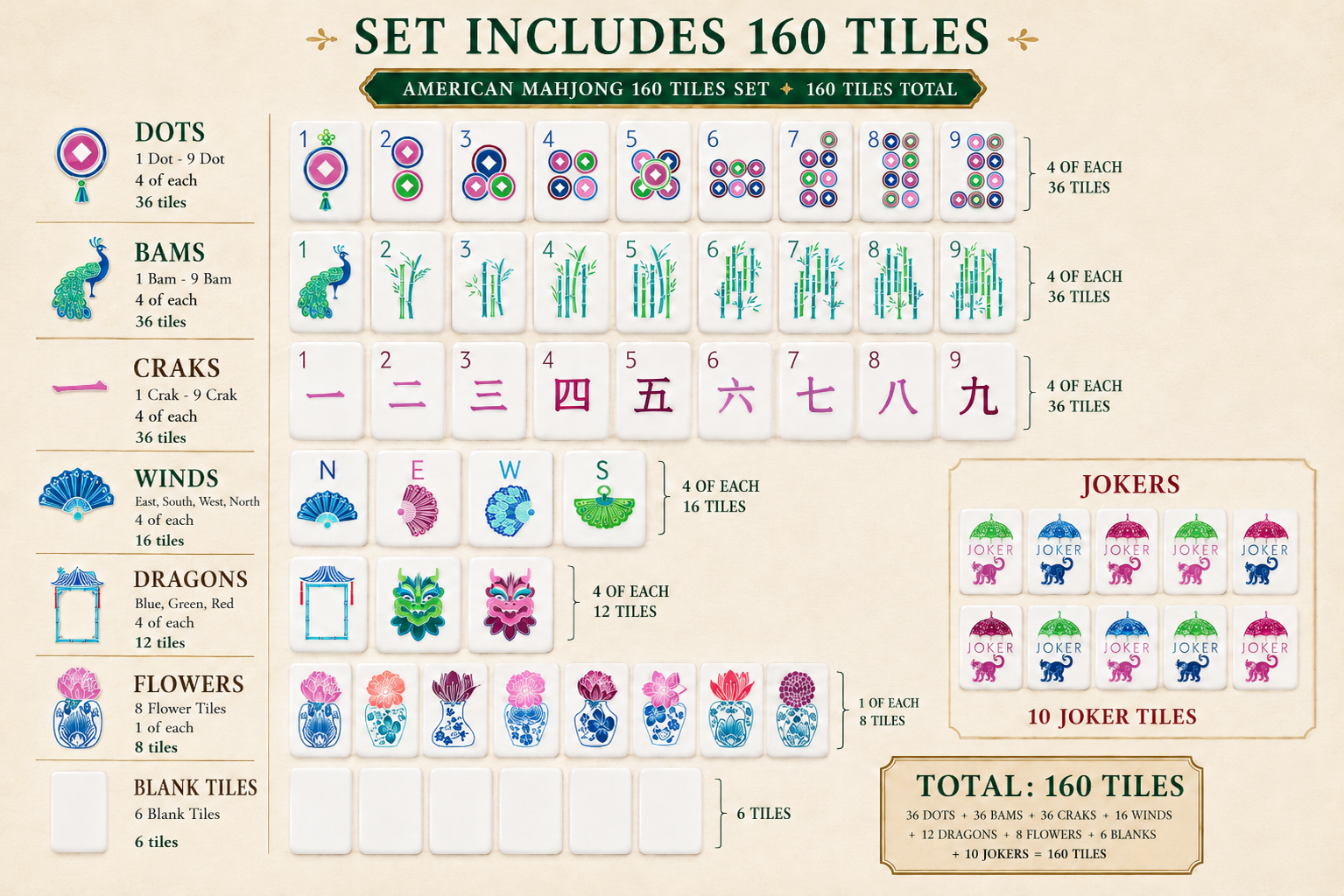 Gemma Mahjong Tiles