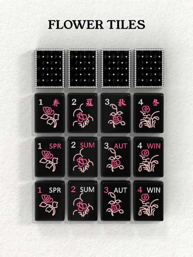 Midnight Pearl Quilted Handcrafted Resin Mahjong Tiles