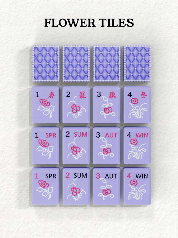Lavender Pearl Quilted Handcrafted Resin Mahjong Tiles