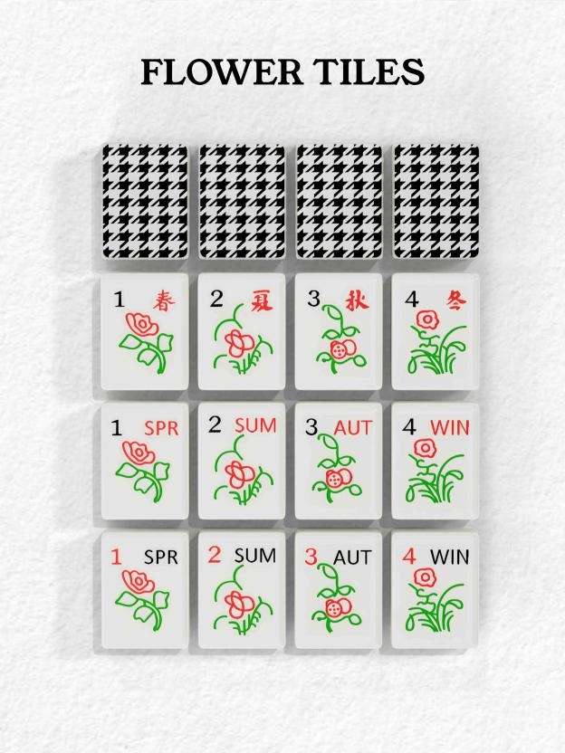 Houndstooth Handcrafted Resin Mahjong Tiles