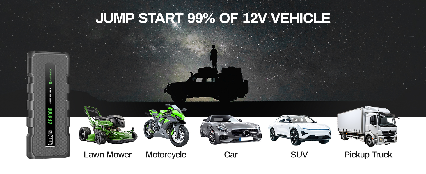 AMPBANK 4000A Battery Jumper Starter