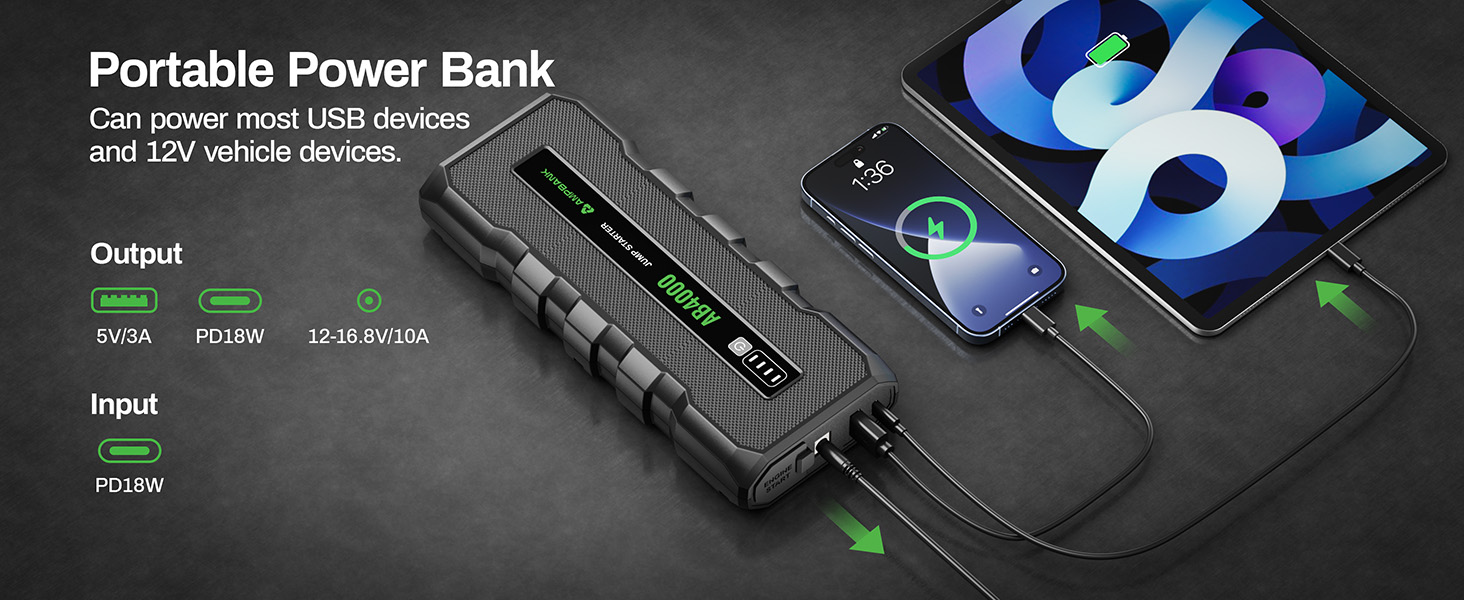 AMPBANK 4000A Battery Jumper Starter