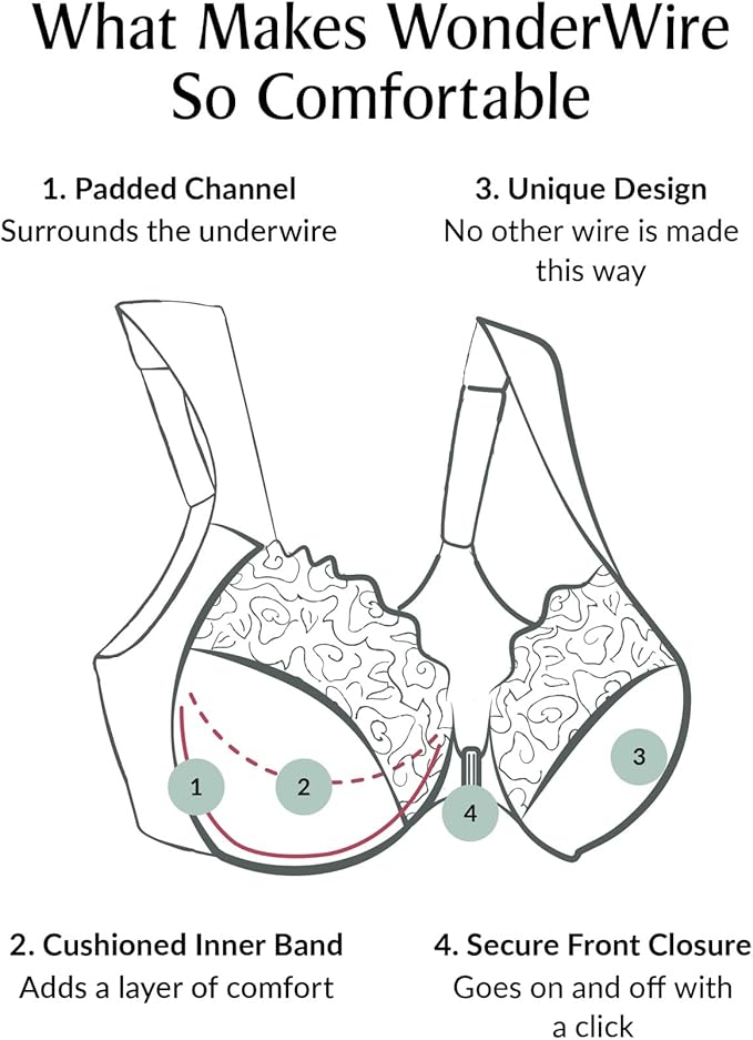 Triumph💥Women's Plus Size Front-close T-back Wonderwire Underwire-Kupte 1 a získáte 2 zdarma