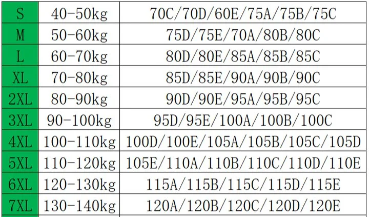 Triumph - Podprsenka Thin z přírodního latexu