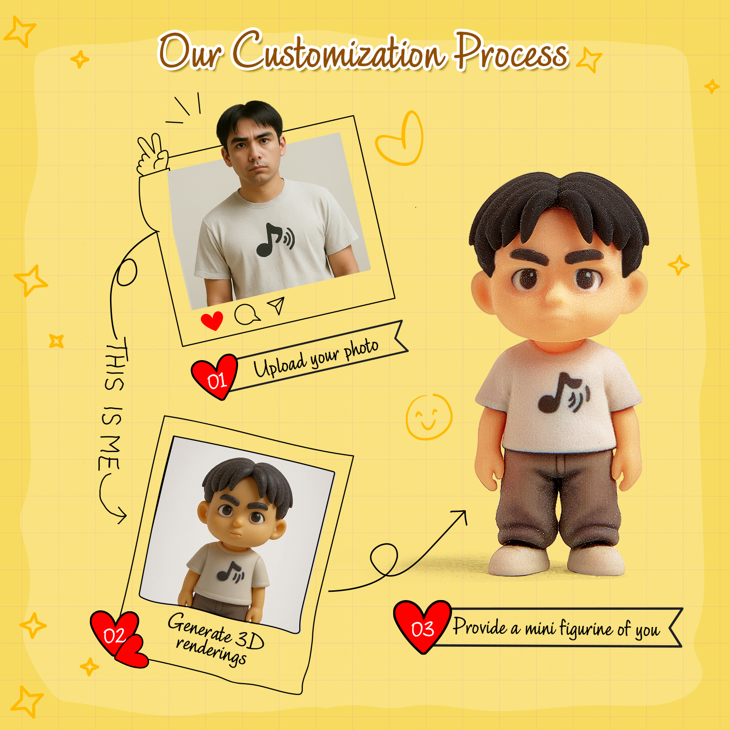 Custom Toy Figure 3D Mini Figures Personalization Photo Blind Box Gifts For Him/Her