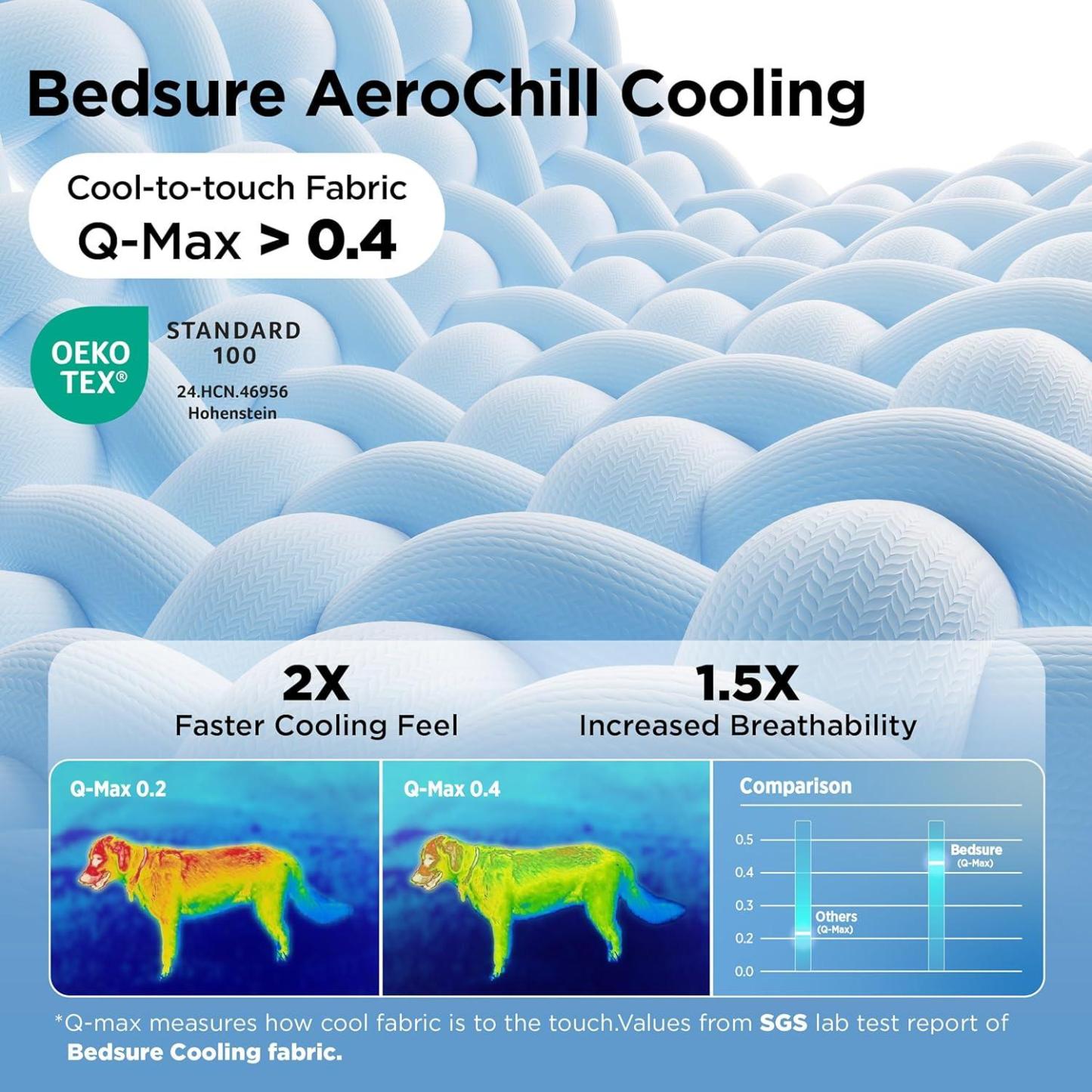 Cooling Mat for Large Dogs Thin Breathable Cooling Crate Pad Indoor for Pet with Chill Cool Fiber Washable Kennel Mat in Outdoor Summer - CustWit