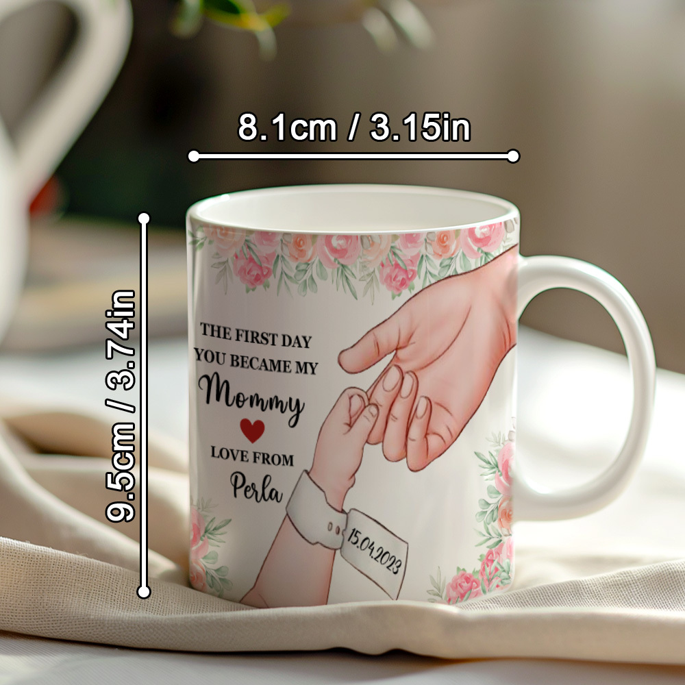 Custom Date & Name Mother's Day Hand-in-Hand Mug