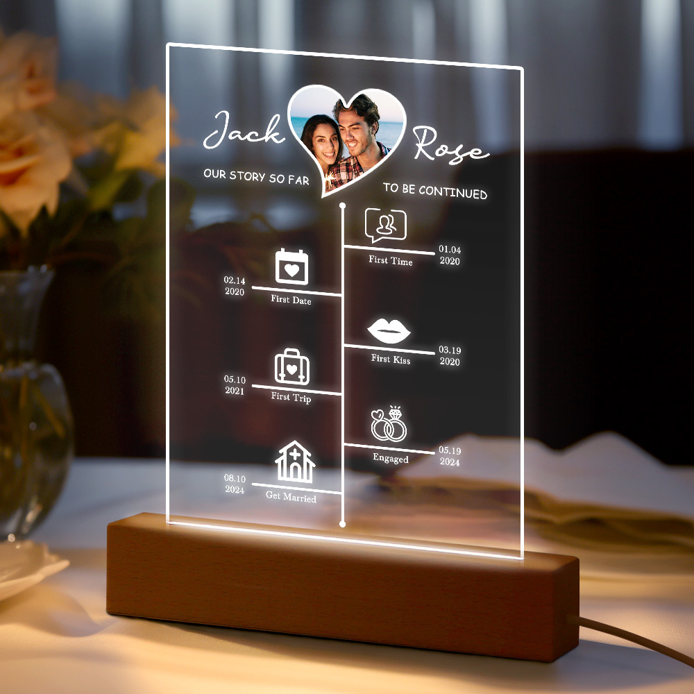 Custom Photo&Text Our Story So Far Tineline Night Light