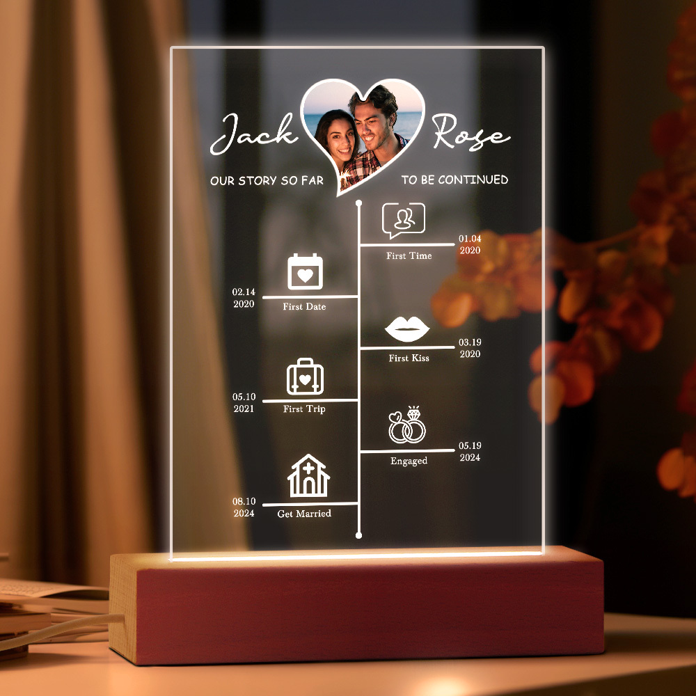 Custom Couple Timeline Night Light - Personalized "Our Story" Photo Display