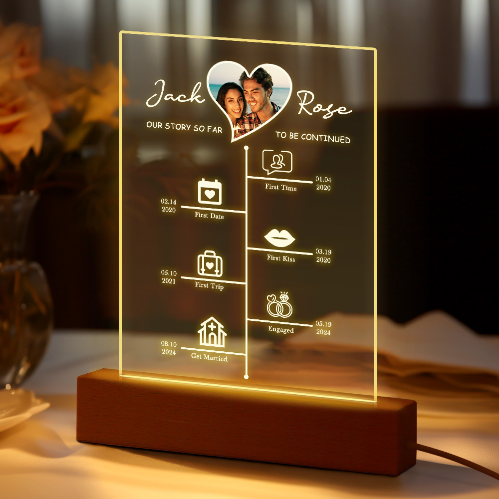 Custom Photo&Text Our Story So Far Tineline Night Light
