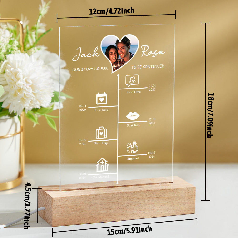Custom Photo&Text Our Story So Far Tineline Night Light